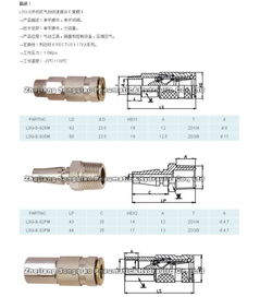 河南厂价直销 LSQ E开闭式气动快速接头